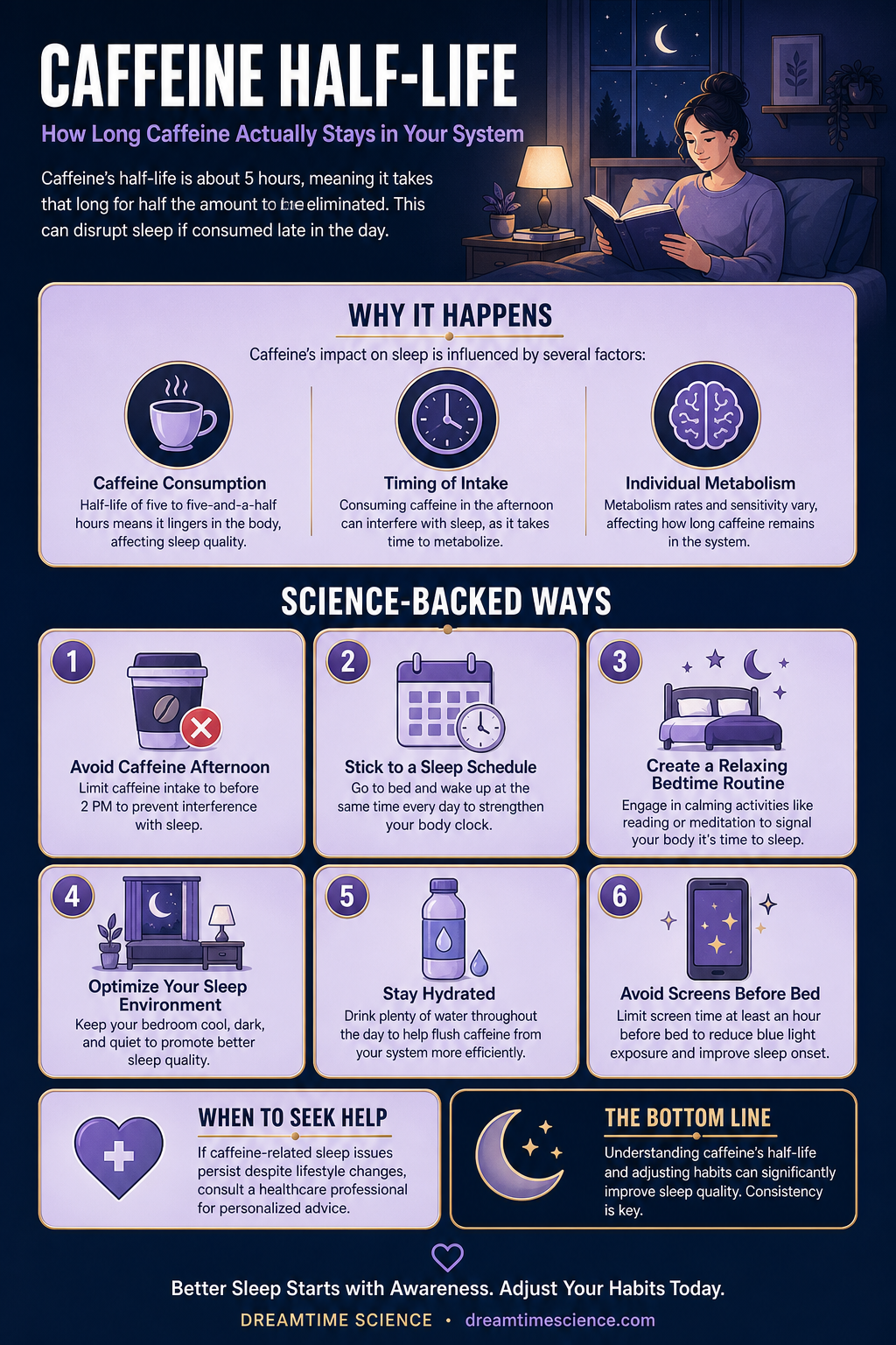 Pinterest-style infographic listing 6 science-backed techniques to manage caffeine intake and improve sleep, including avoiding caffeine after 2 PM and optimizing sleep environment.