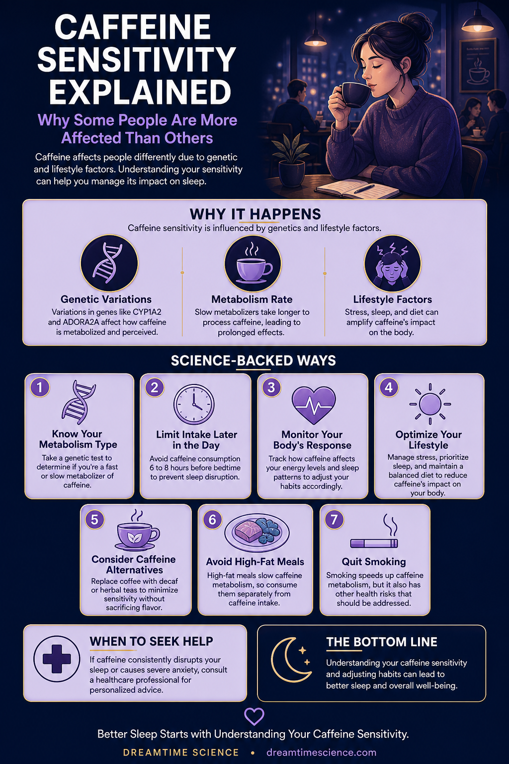 Pinterest-style infographic listing 7 science-backed techniques to manage caffeine sensitivity, including genetic testing, limiting intake, and optimizing lifestyle factors.