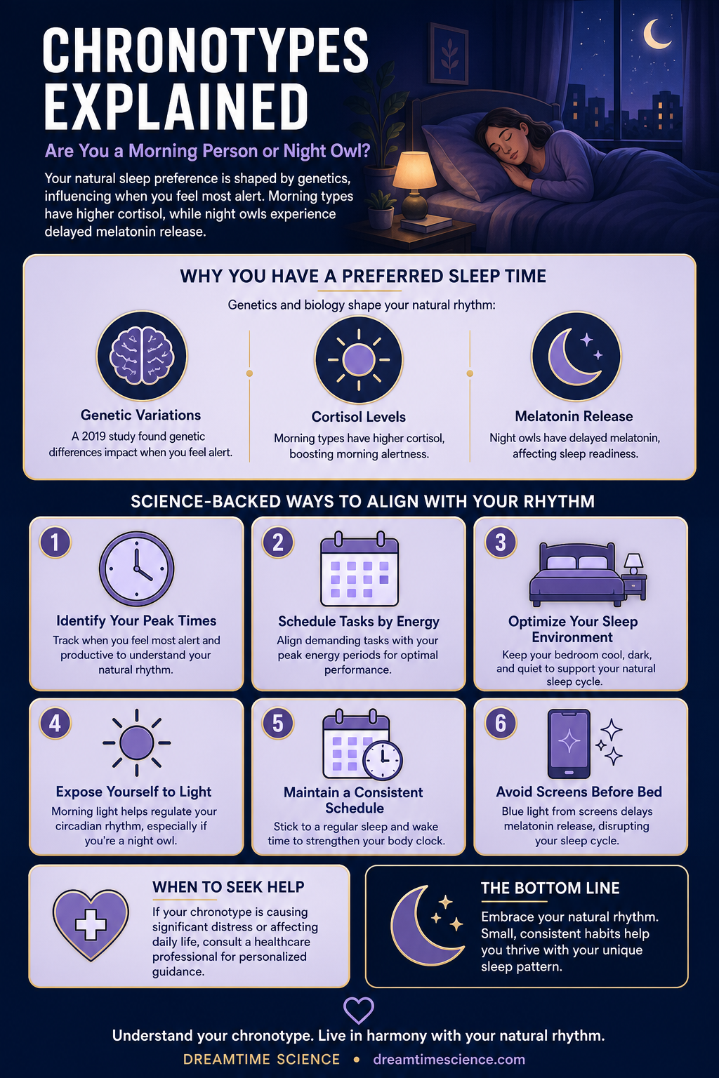 Pinterest-style infographic listing 6 science-backed techniques to align with your natural sleep rhythm, including identifying peak times, scheduling tasks by energy, and optimizing your sleep environment.
