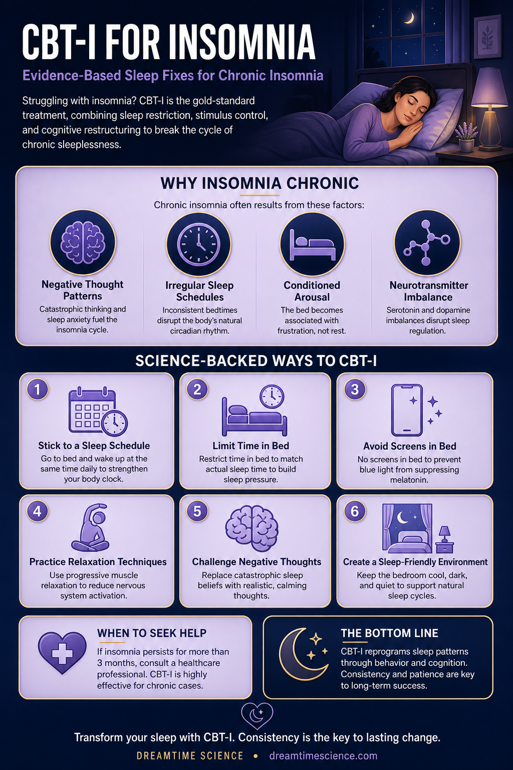 Pinterest-style infographic listing 6 science-backed techniques for CBT-I, including sleep schedules, relaxation training, and cognitive restructuring.
