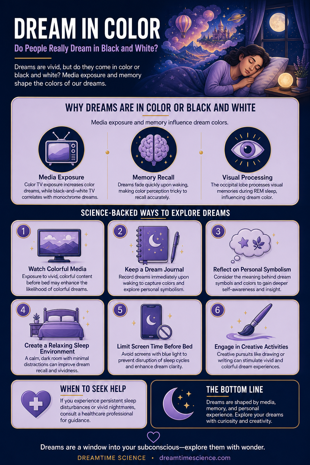 Pinterest-style infographic listing 6 science-backed techniques to explore dreams, including watching colorful media, keeping a dream journal, and creating a relaxing sleep environment.