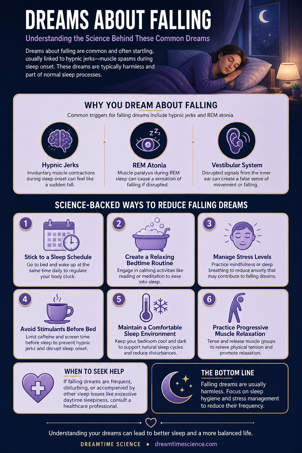 Pinterest-style infographic listing 6 science-backed techniques to reduce falling dreams, including sleep schedules, relaxation routines, and stress management.