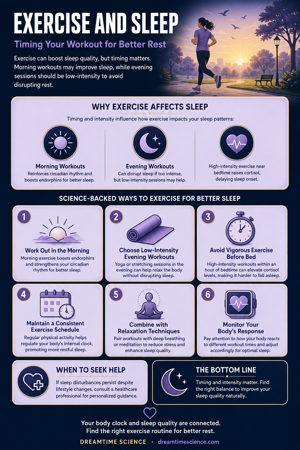 Infographic summarising Exercise and Sleep: The Science of Timing for Better Rest