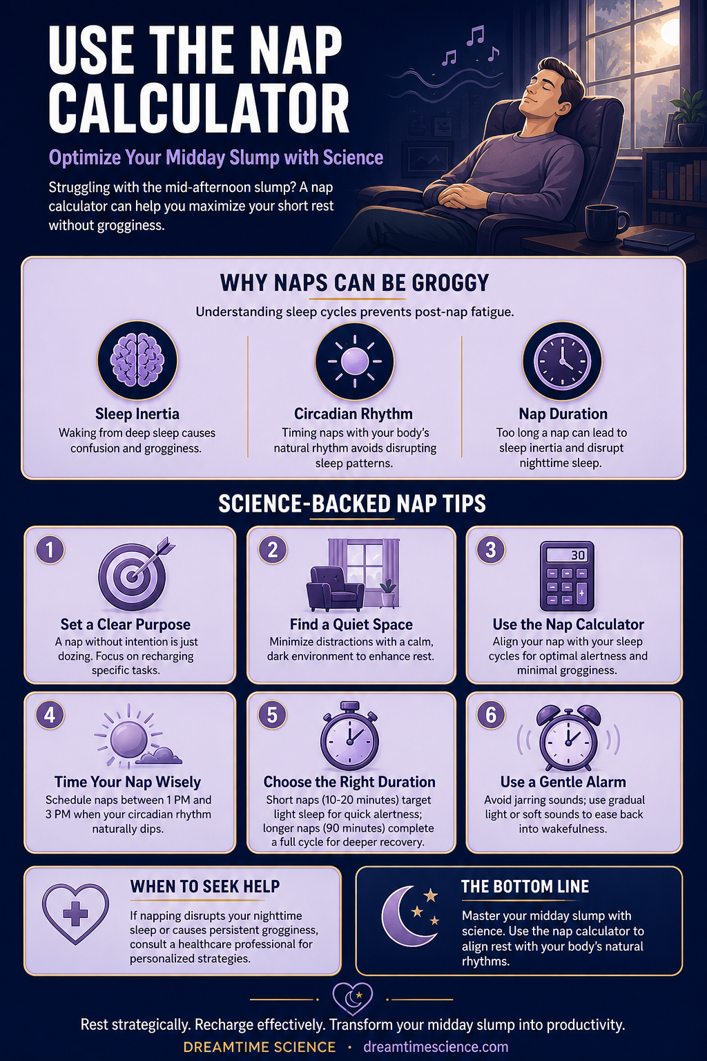 Infographic summarising How to Use the Nap Calculator: A Complete Guide