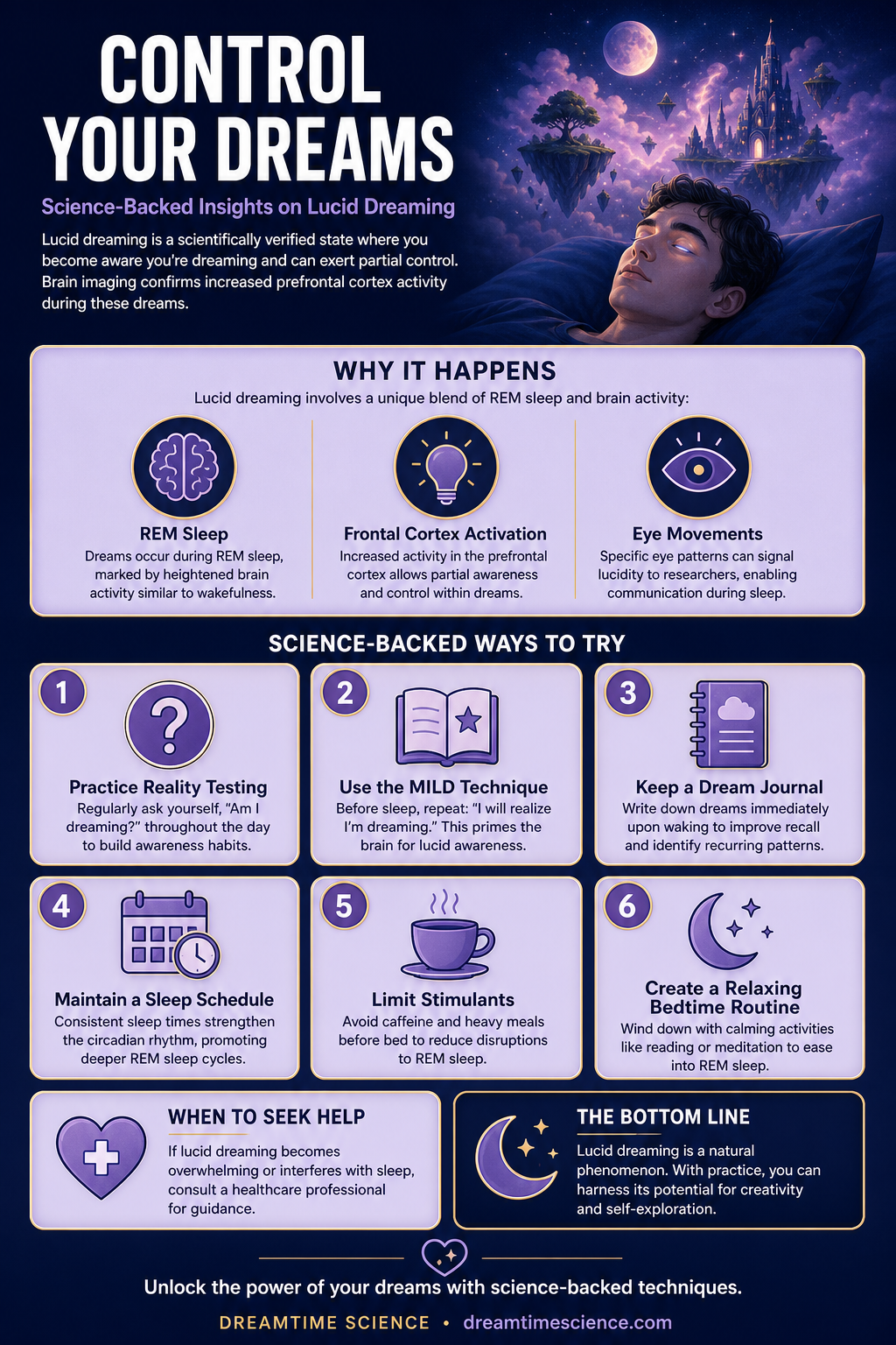 Pinterest-style infographic listing 6 science-backed techniques to enhance lucid dreaming, including reality testing, MILD technique, and dream journaling.