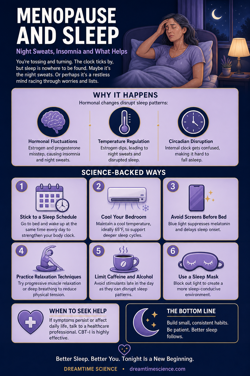 Pinterest-style infographic listing 6 science-backed techniques to improve sleep during menopause, including a consistent sleep schedule, cool bedroom, and relaxation techniques.
