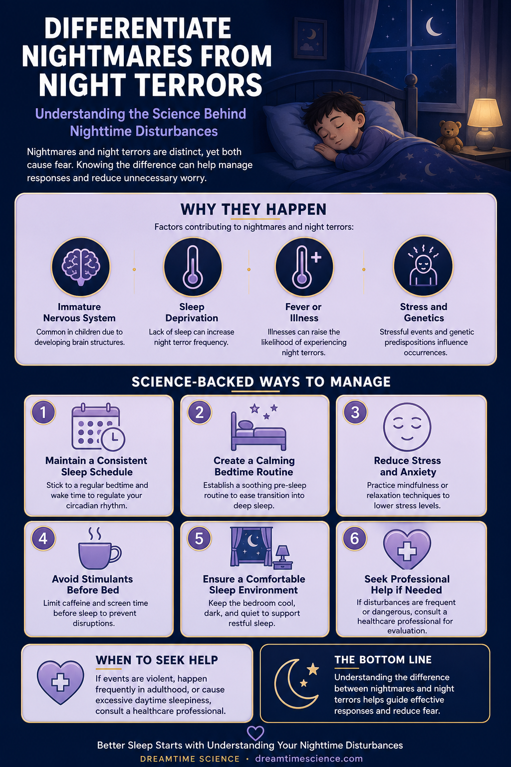 Pinterest-style infographic listing 6 science-backed techniques to manage nightmares and night terrors, including consistent sleep schedules and calming bedtime routines.