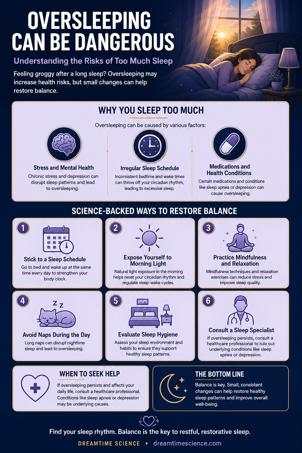 Pinterest-style infographic listing 6 science-backed techniques to address oversleeping, including sleep schedules, morning light exposure, and mindfulness practices.