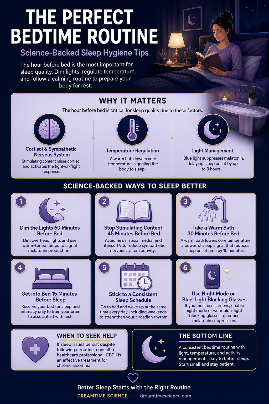 Pinterest-style infographic listing 6 science-backed techniques to build the perfect bedtime routine, including dimming lights, taking a warm bath, and maintaining a consistent schedule.