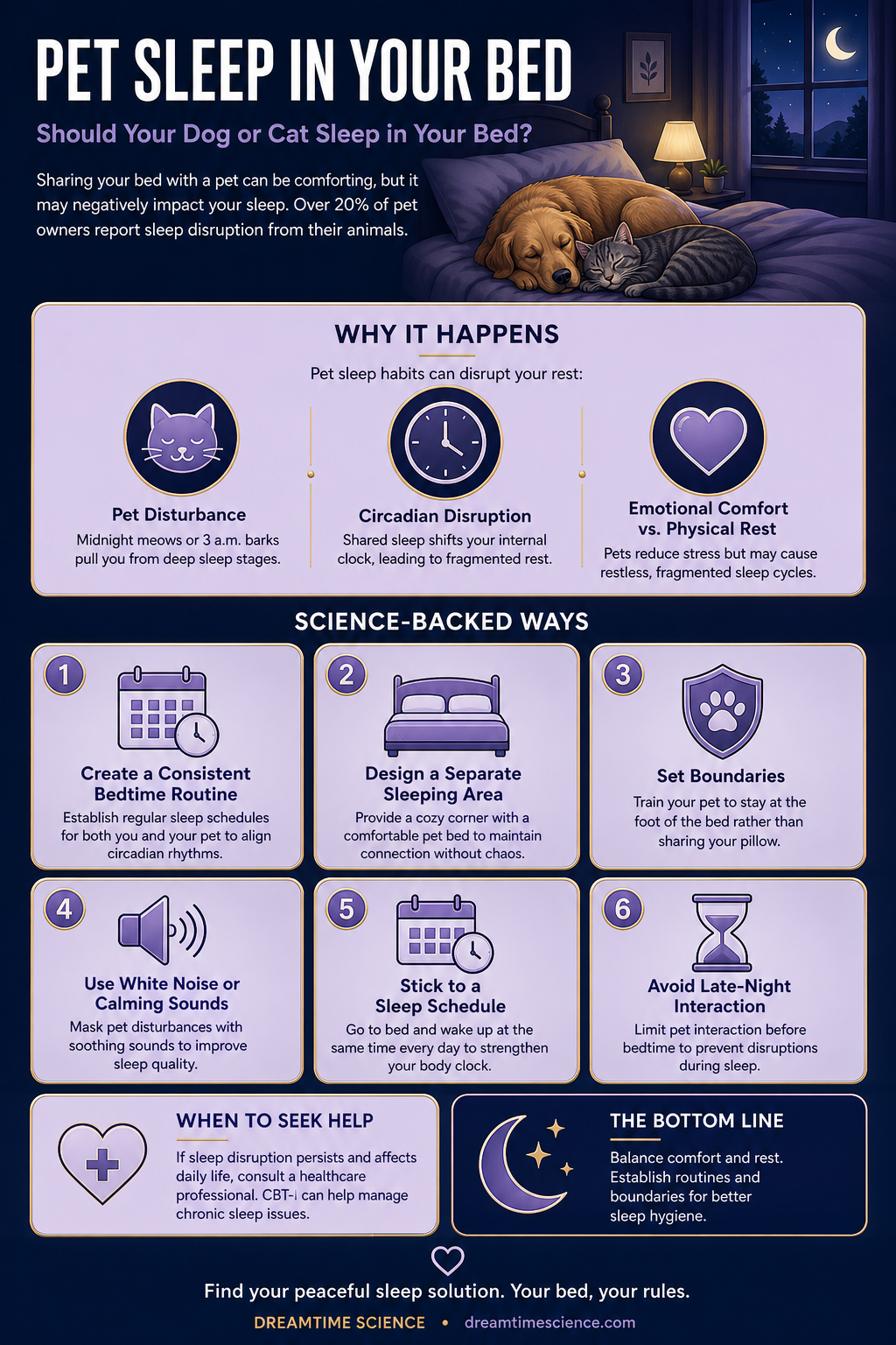 Pinterest-style infographic listing 6 science-backed techniques to balance pet sleep and rest, including bedtime routines and separate sleeping areas.