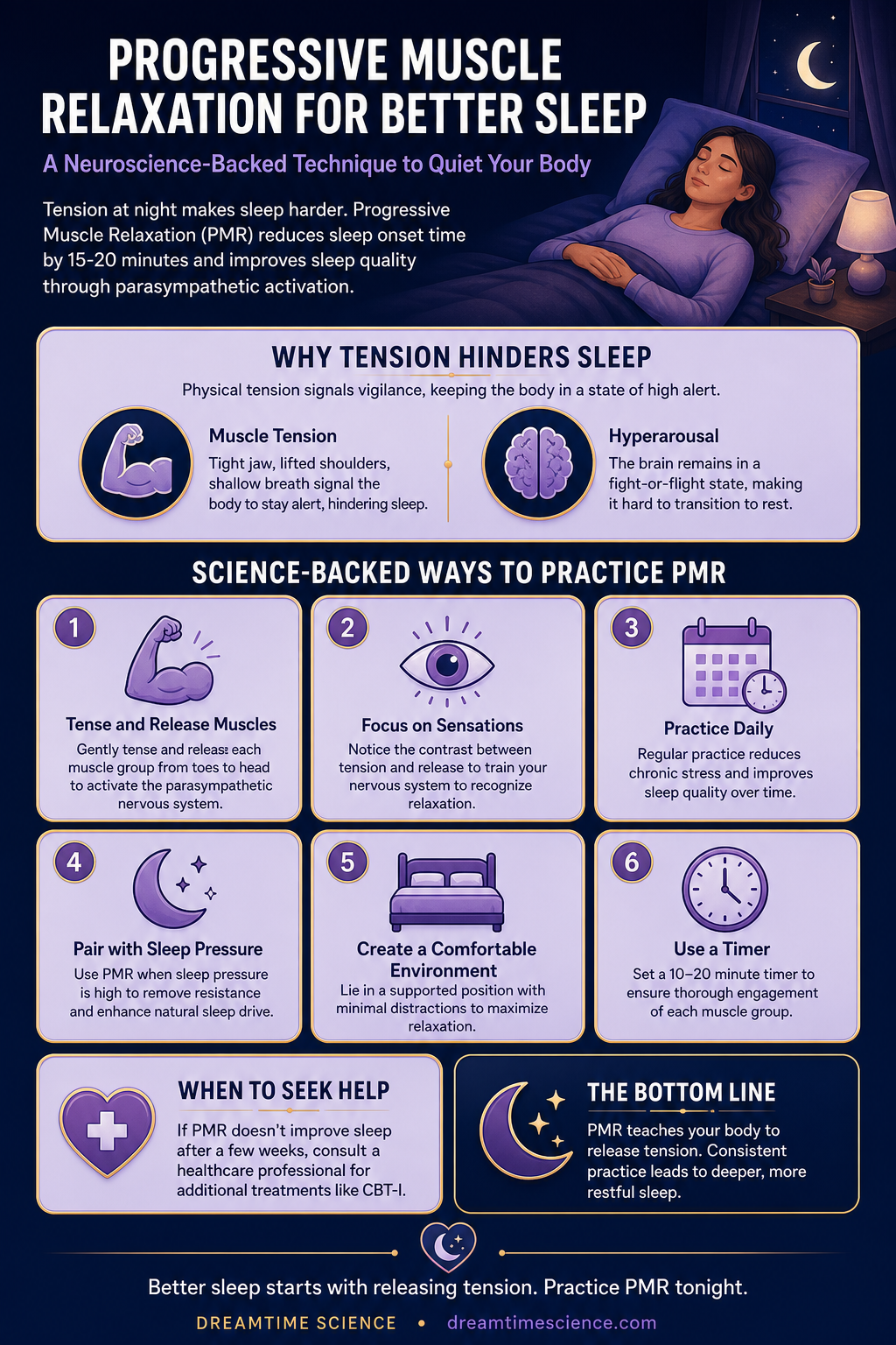 Pinterest-style infographic listing 6 science-backed techniques to practice progressive muscle relaxation for better sleep, including tension and release, focus on sensations, and pairing with sleep pressure.