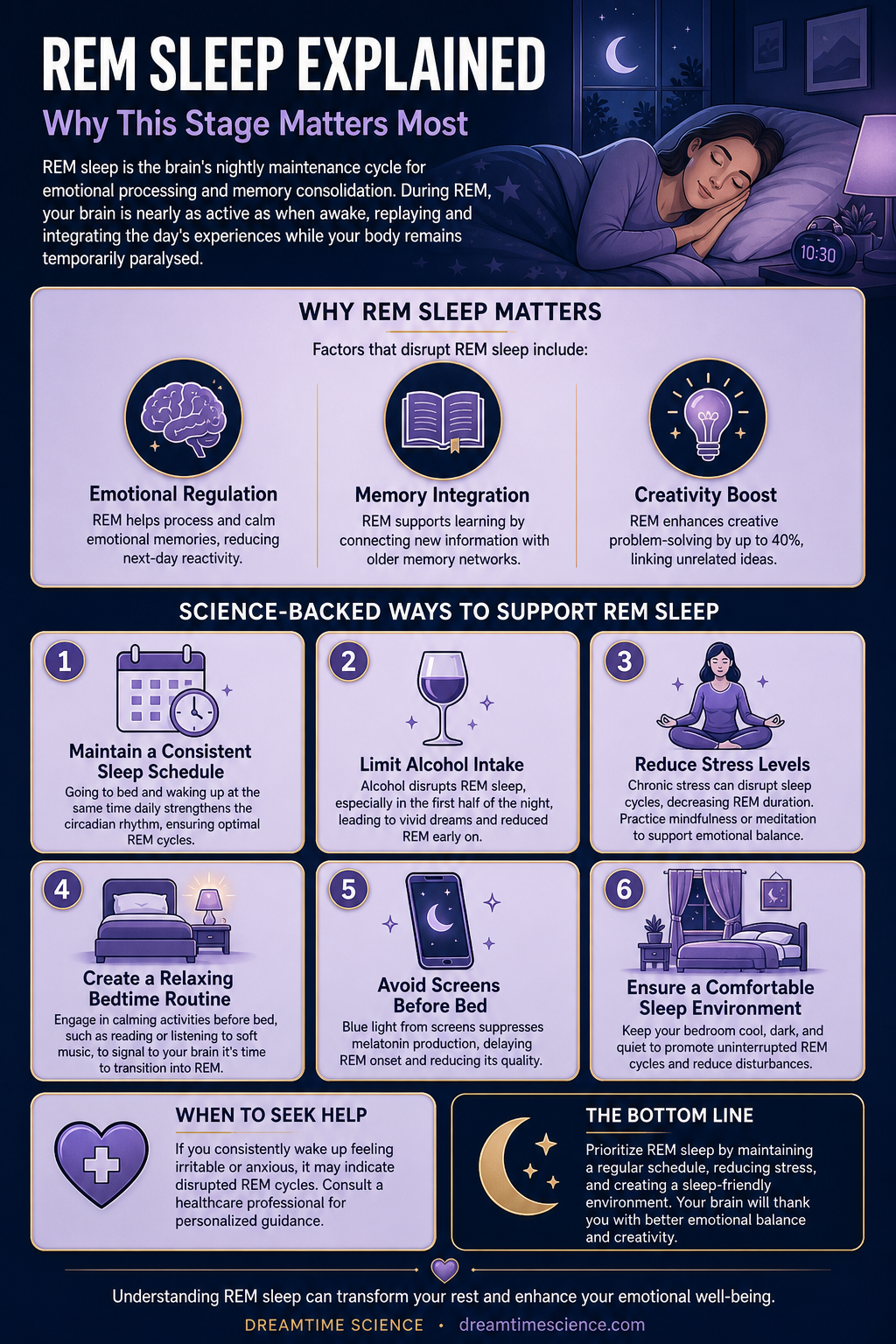 Pinterest-style infographic listing 6 science-backed techniques to support REM sleep, including maintaining a consistent schedule, reducing stress, and creating a sleep-friendly environment.