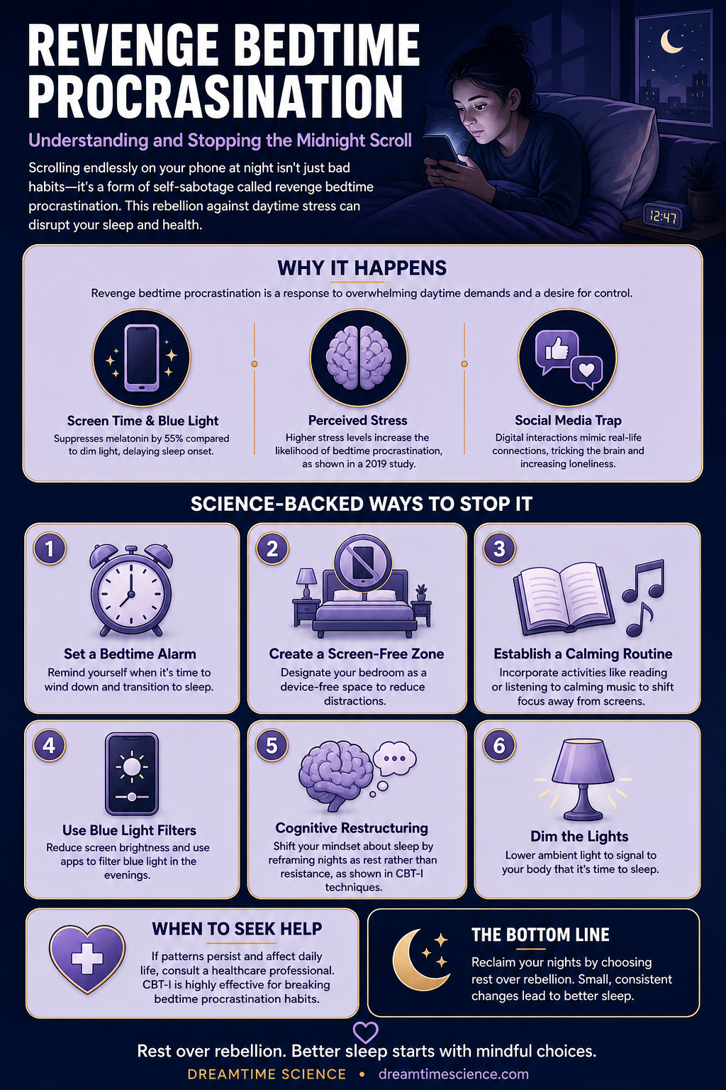 Pinterest-style infographic listing 6 science-backed techniques to stop revenge bedtime procrastination, including setting a bedtime alarm, creating a screen-free zone, and using blue light filters.