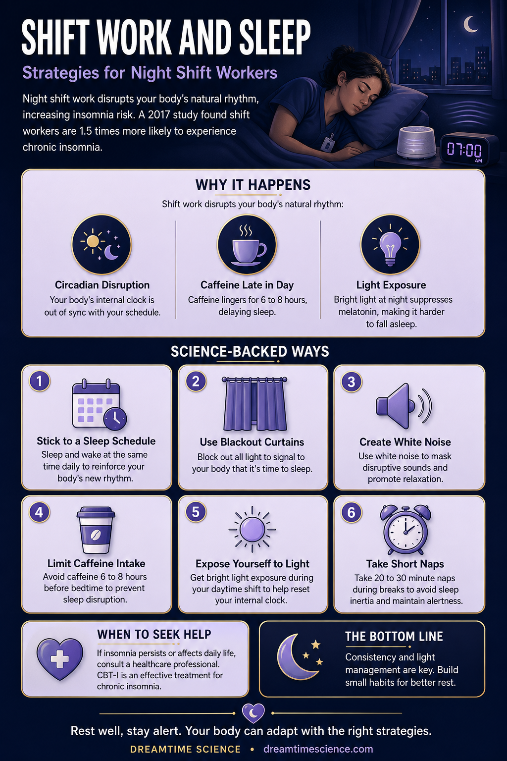 Pinterest-style infographic listing 6 science-backed techniques for night shift workers to improve sleep, including consistent schedules, blackout curtains, and light exposure.
