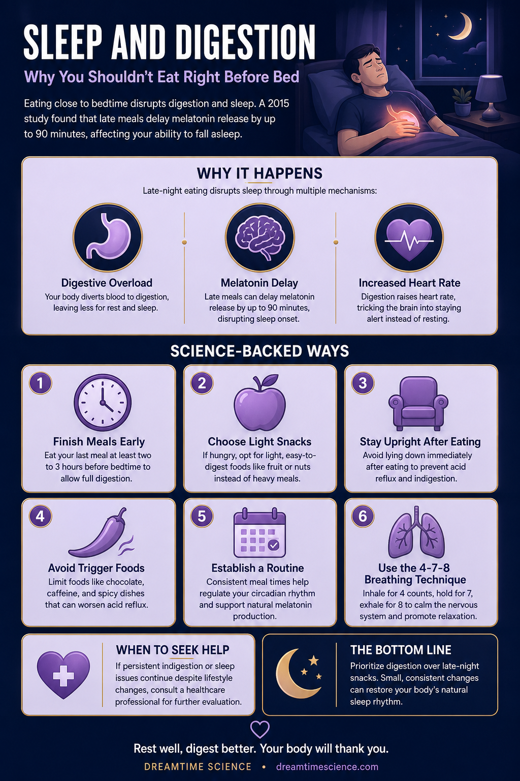 Pinterest-style infographic listing 6 science-backed techniques to improve sleep and digestion, including meal timing, light snacks, and breathing exercises.
