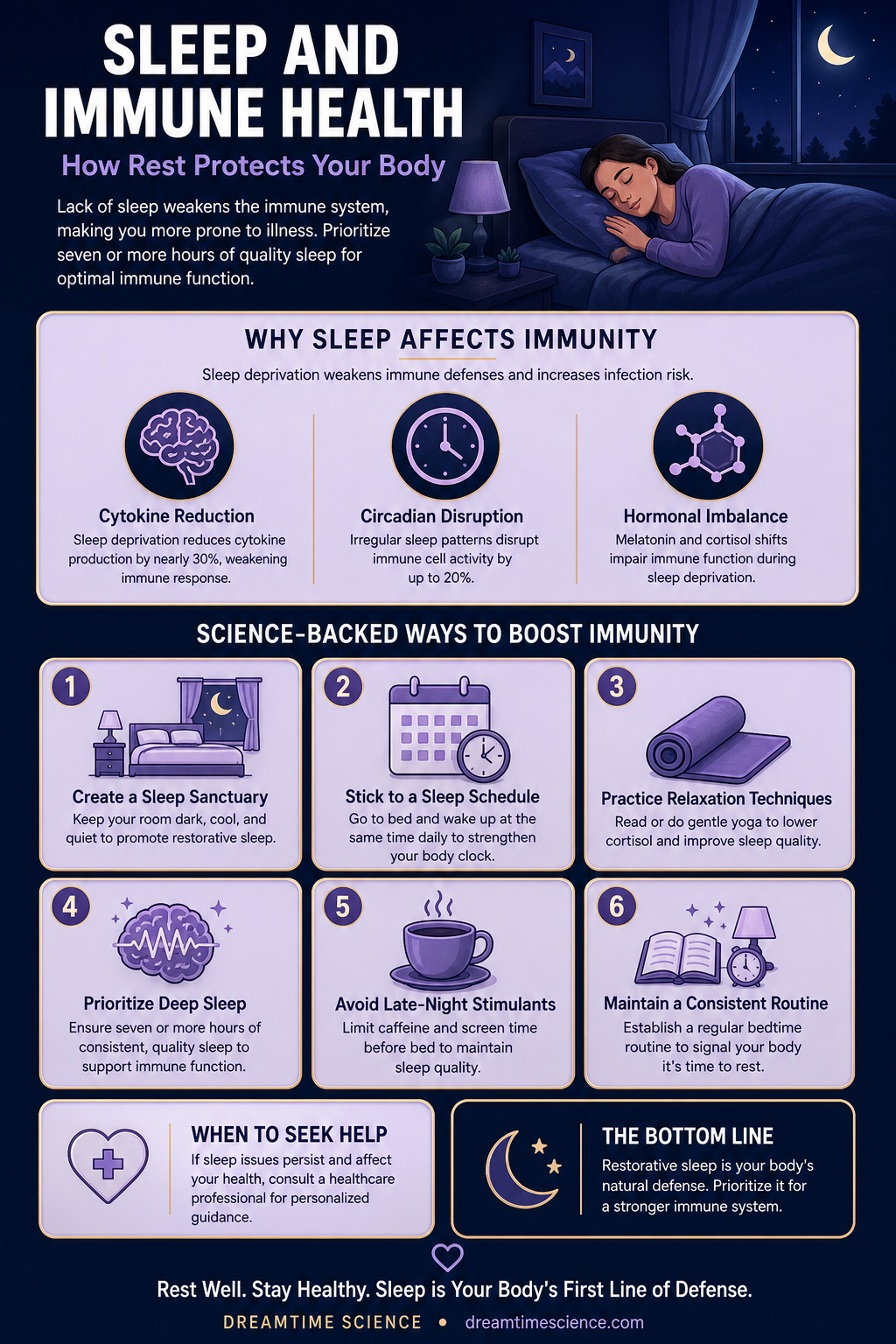 Pinterest-style infographic listing 6 science-backed techniques to boost immune health through sleep, including creating a sleep sanctuary, maintaining a consistent routine, and avoiding late-night stimulants.