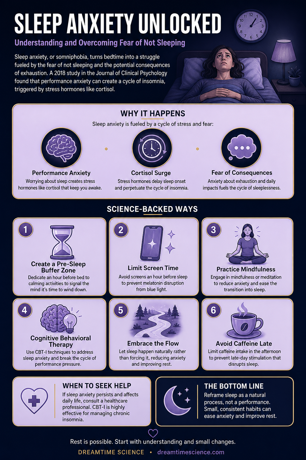 Infographic: Sleep Anxiety: When Fear of Not Sleeping Keeps You Awake