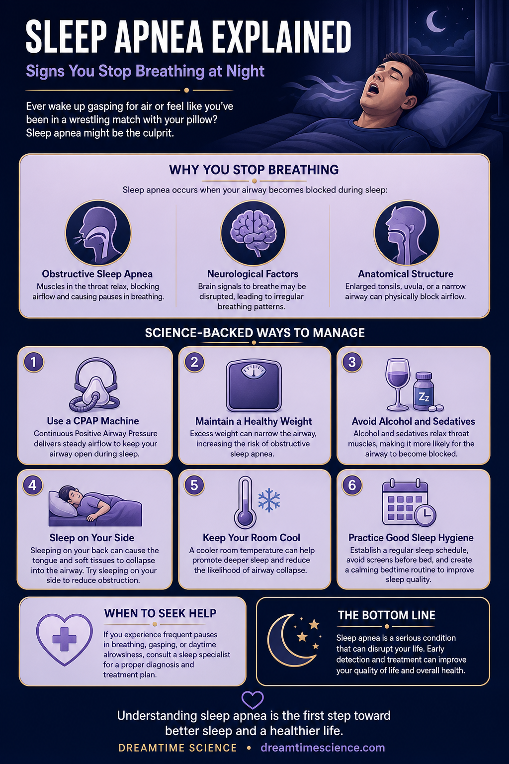 Pinterest-style infographic listing 6 science-backed techniques to manage sleep apnea, including CPAP use, weight management, and sleep position changes.