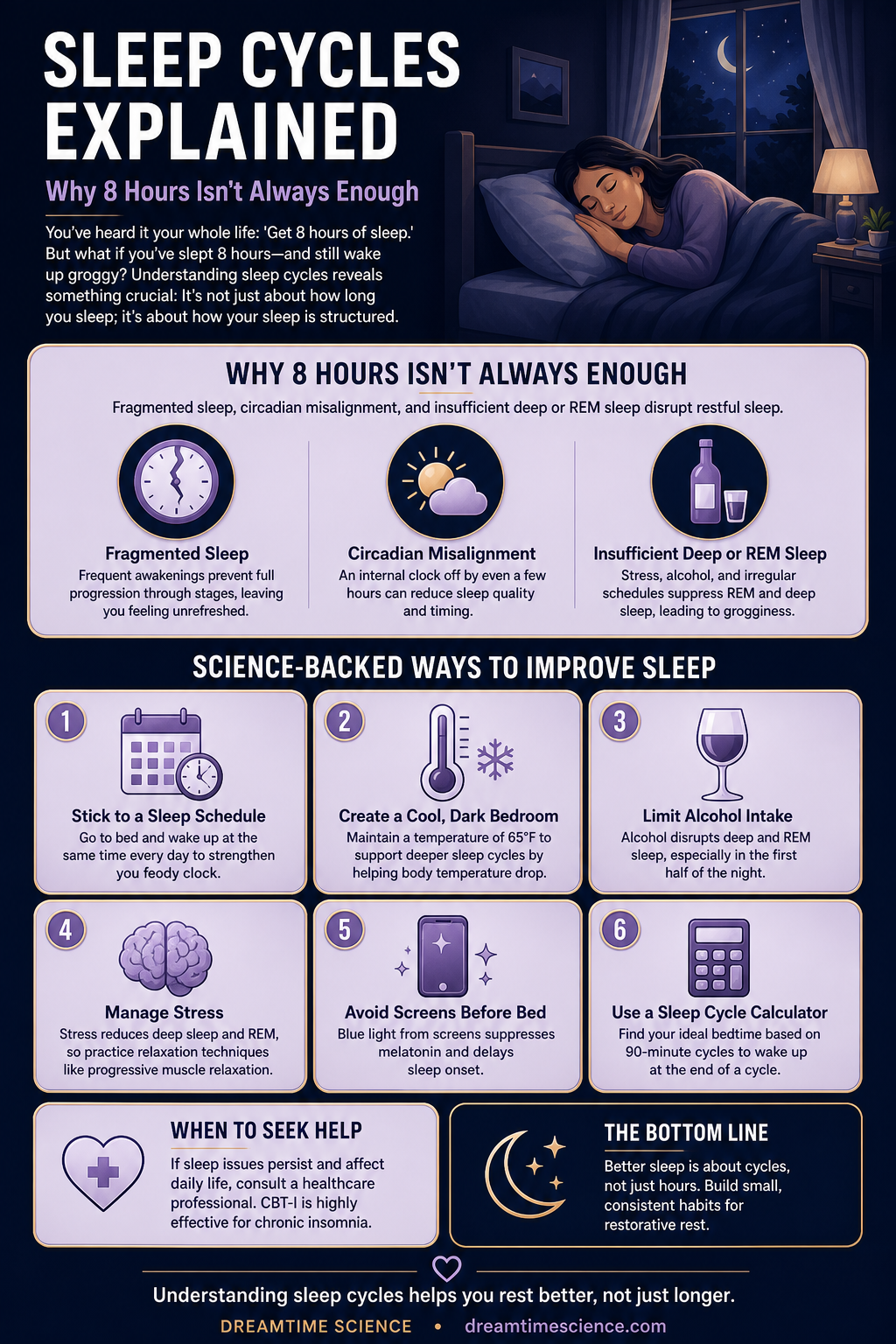 Pinterest-style infographic listing 6 science-backed techniques to improve sleep cycles, including a sleep schedule, cool bedroom, and stress management.