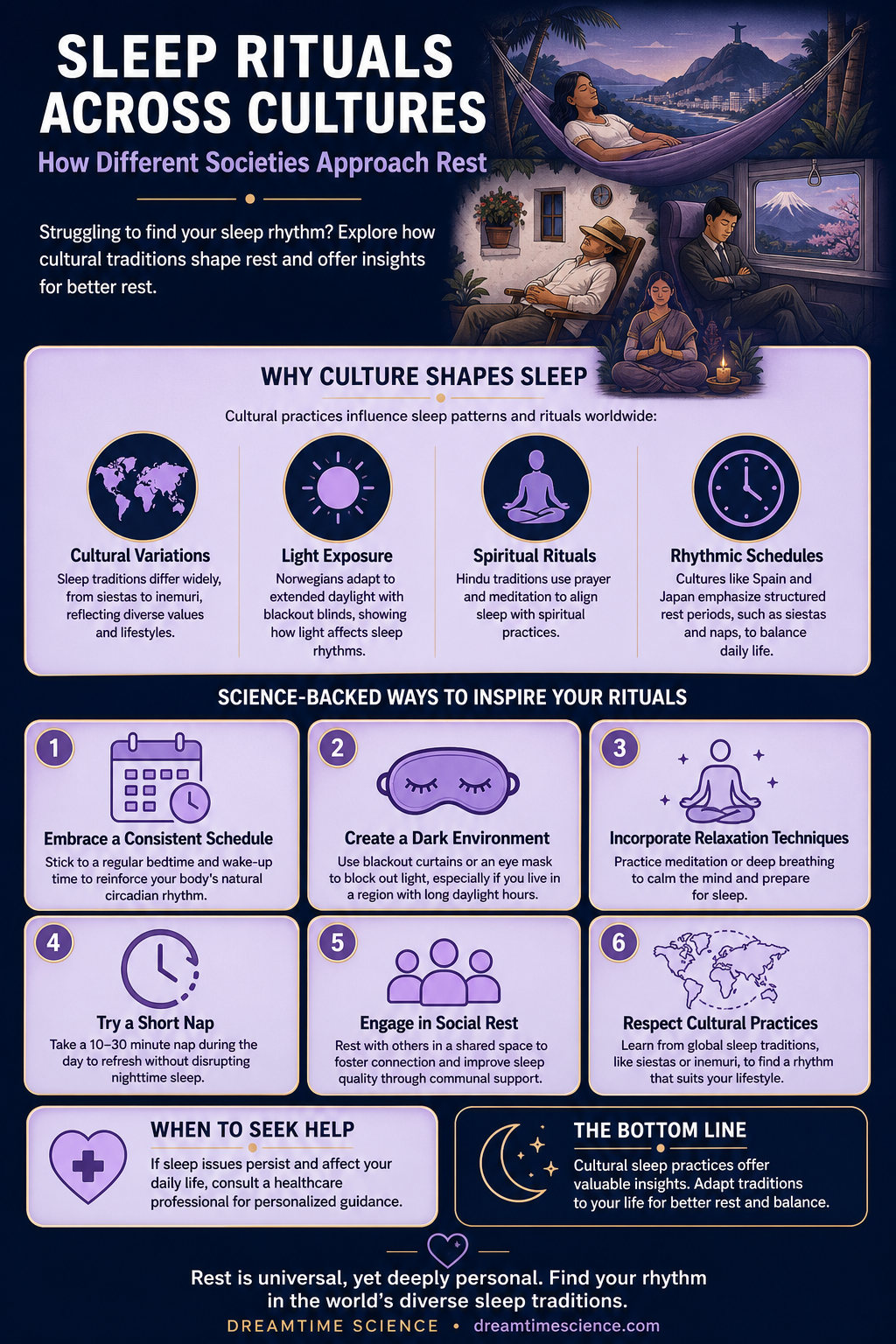 Infographic: Sleep Rituals Across Cultures: How Different Societies Approach Rest
