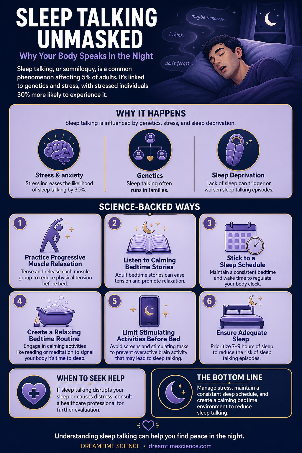 Pinterest-style infographic listing 6 science-backed techniques to reduce sleep talking, including progressive muscle relaxation and a consistent sleep schedule.
