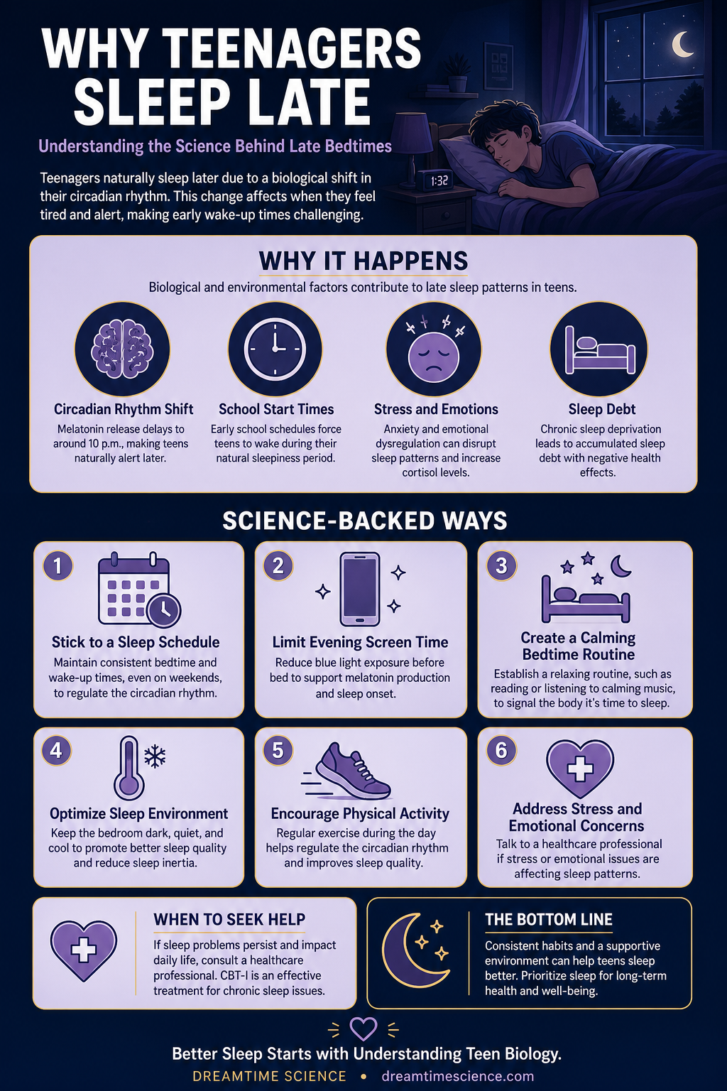 Pinterest-style infographic listing 6 science-backed techniques to help teenagers sleep better, including sleep schedules, screen time reduction, and a calming bedtime routine.