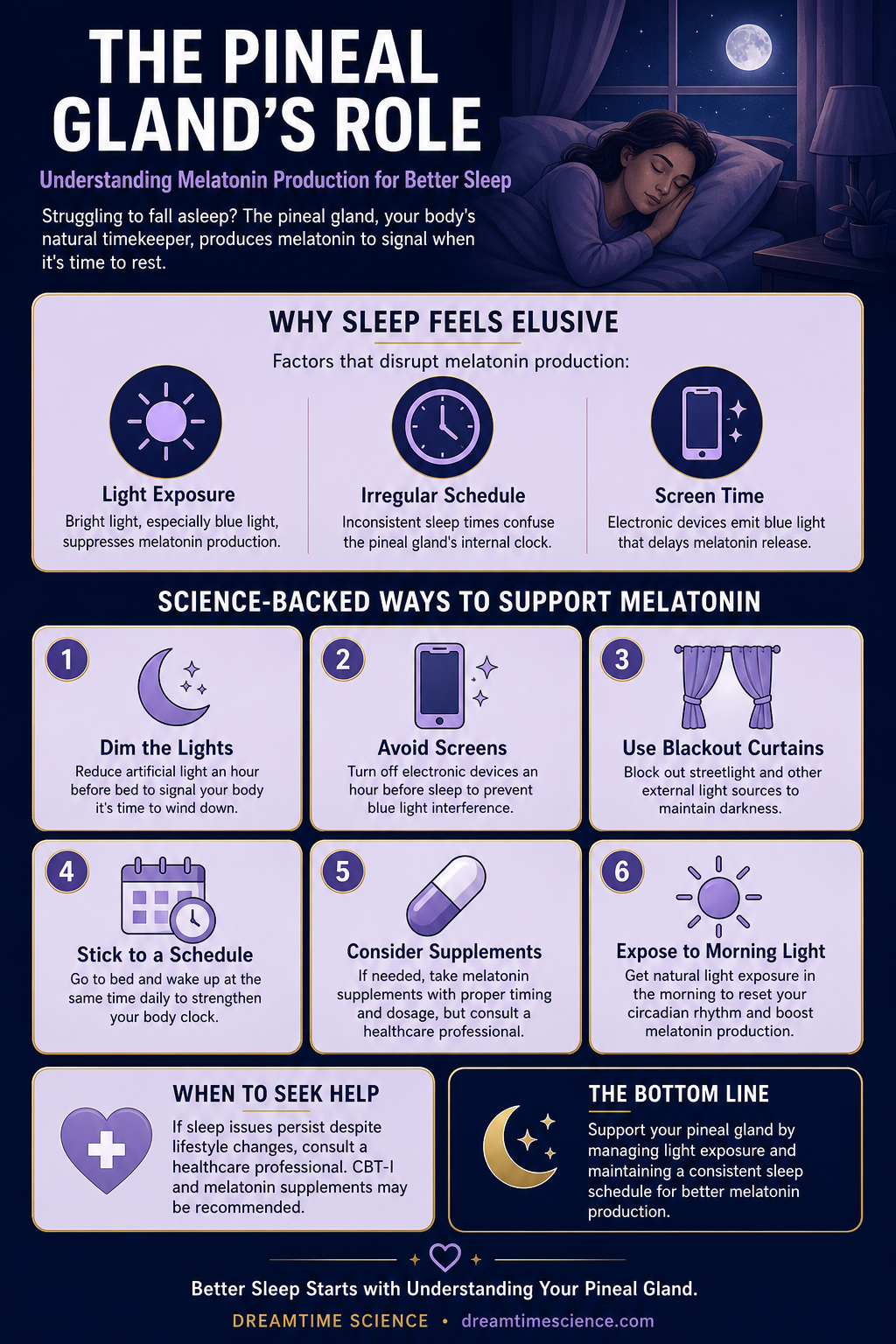 Pinterest-style infographic listing 6 science-backed techniques to support melatonin production, including dimming lights, avoiding screens, and maintaining a consistent sleep schedule.