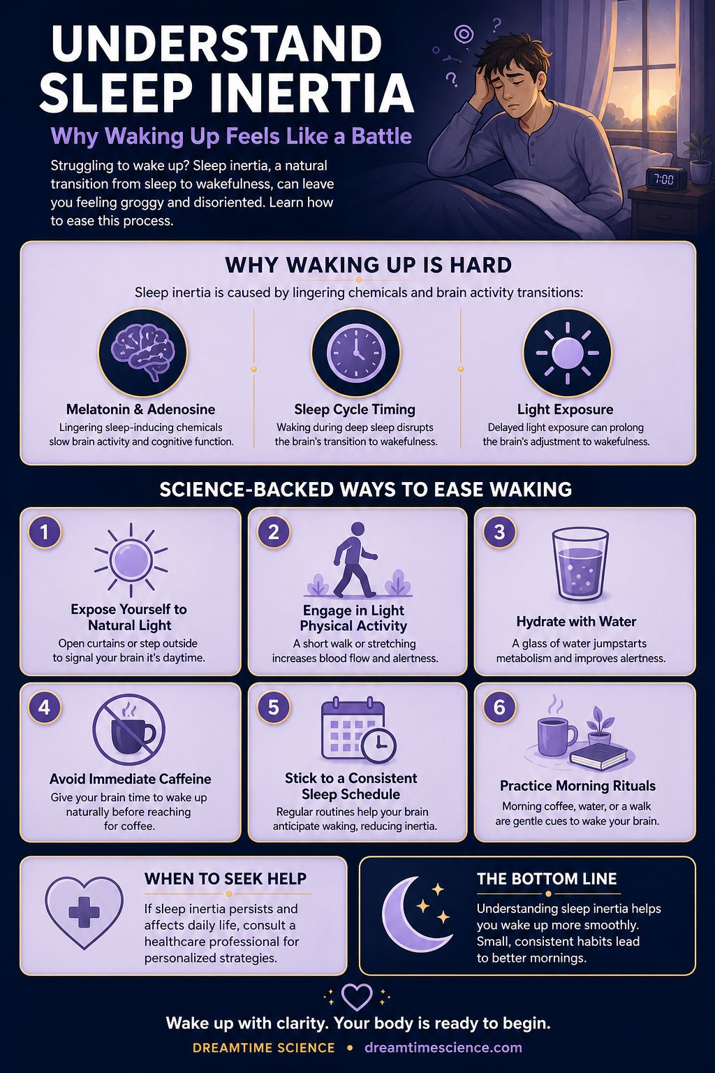 Pinterest-style infographic listing 6 science-backed techniques to ease sleep inertia, including natural light exposure, hydration, and consistent sleep schedules.