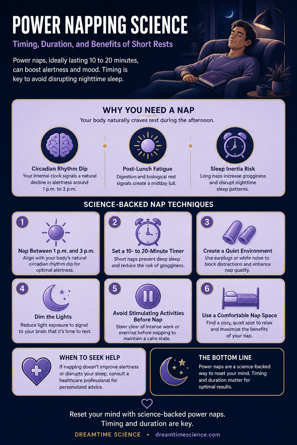 Infographic summarising The Science of Power Napping: Timing, Duration, and Benefits