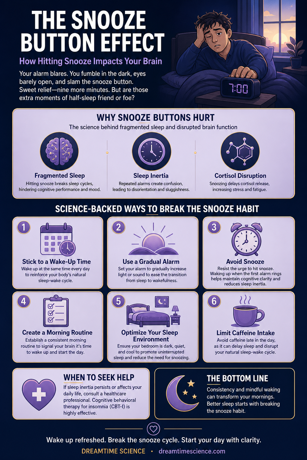 Pinterest-style infographic listing 6 science-backed techniques to break the snooze habit, including consistent wake-up times, gradual alarms, and optimizing sleep environment.