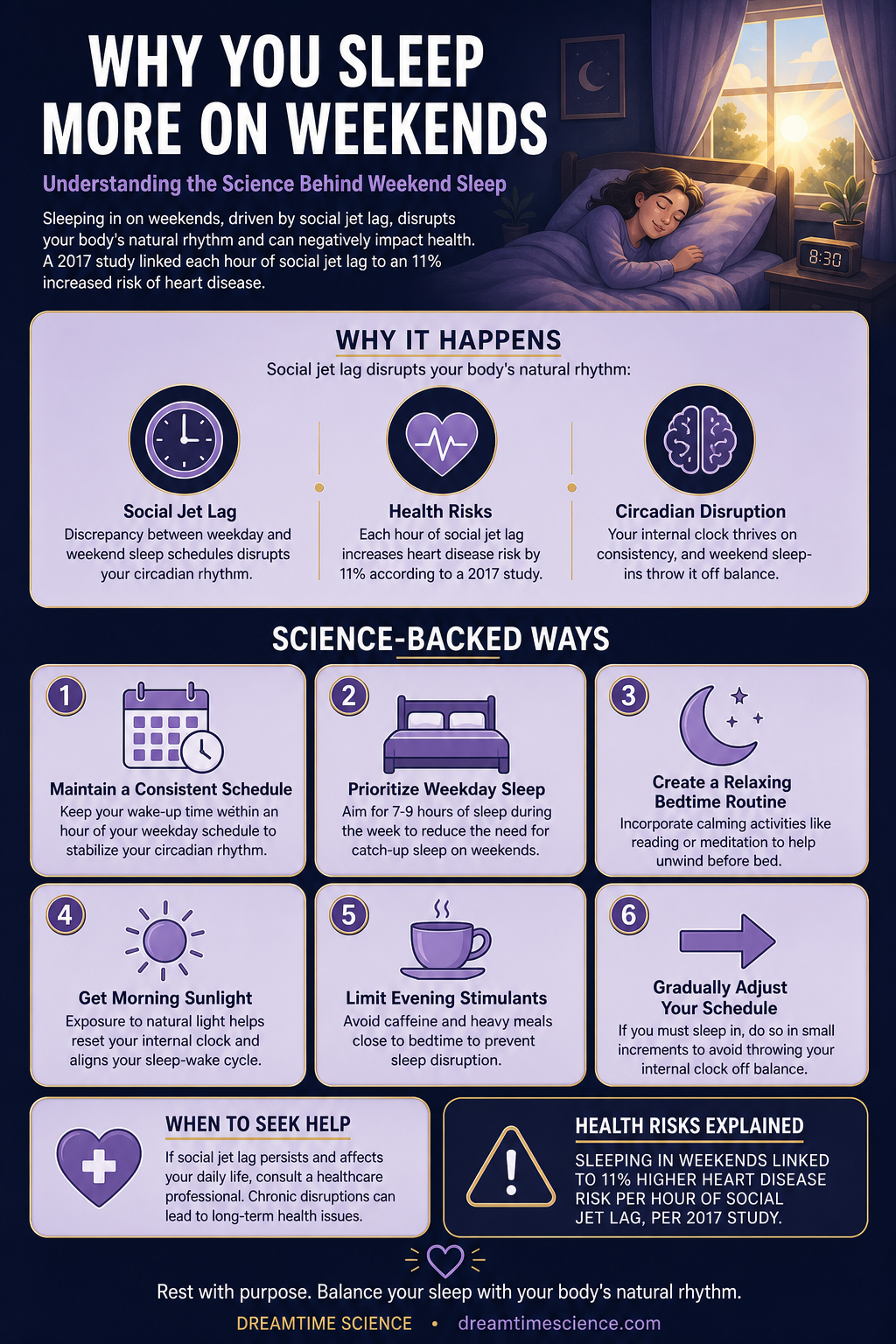 Pinterest-style infographic listing 6 science-backed techniques to balance weekend sleep with weekday routines, including consistent schedules and morning sunlight.