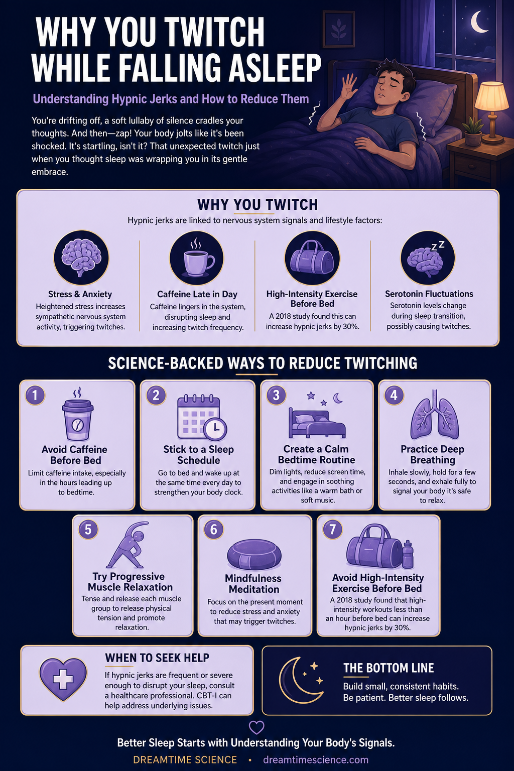 Pinterest-style infographic listing 7 science-backed techniques to reduce hypnic jerks, including avoiding caffeine, creating a calm bedtime routine, and practicing deep breathing.